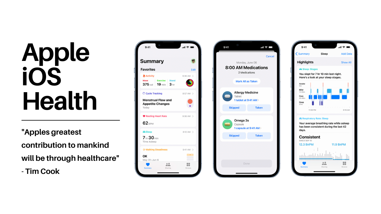 Apple is becoming a healthcare company...