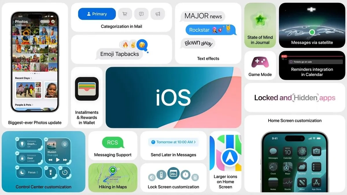 iOS 18: Get ready for AI